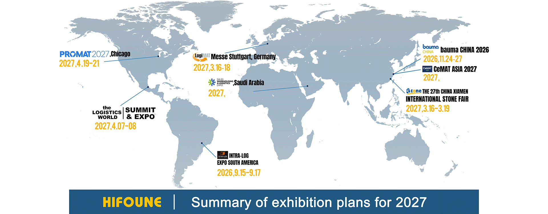 2025-2026年の展示計画の概要